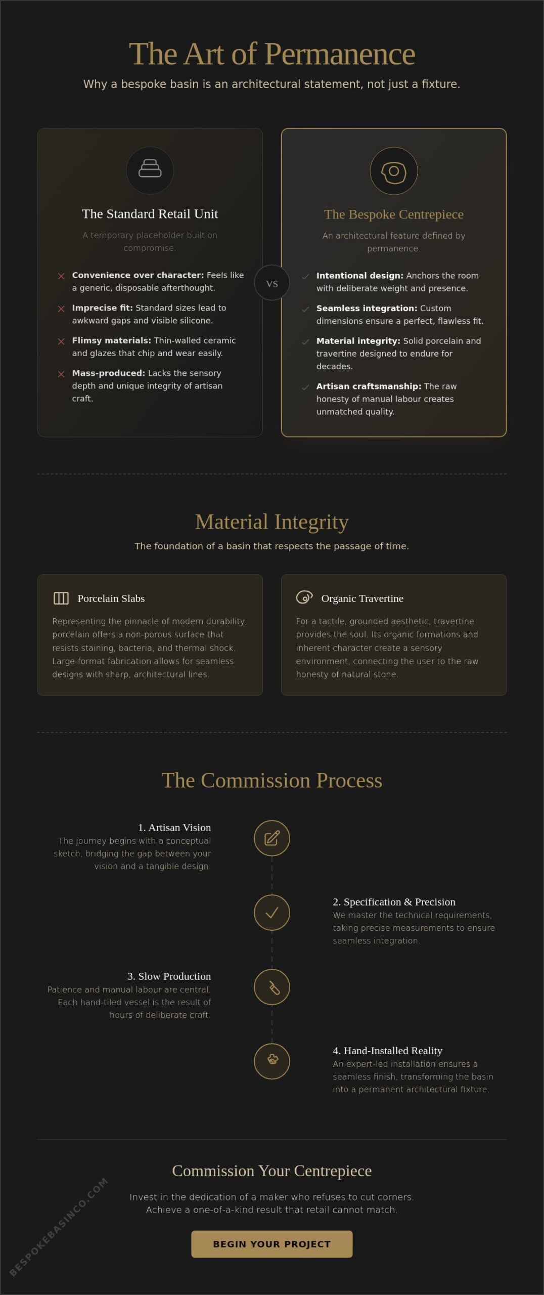 The Definitive Guide to the Custom Made Bathroom Basin