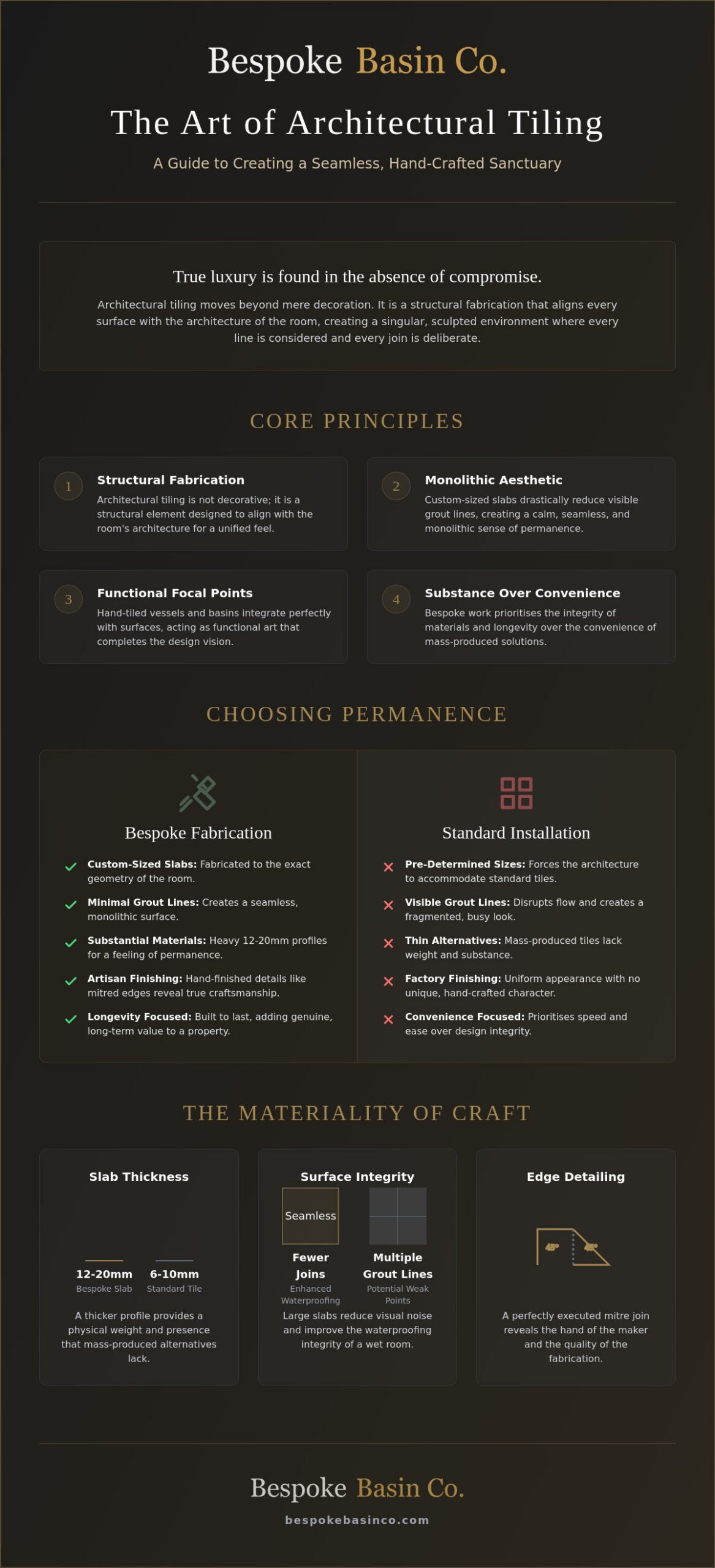 Architectural Tiling for Luxury Bathrooms: An Artisan’s Guide to Bespoke Surfaces